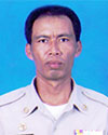 นายประเสริฐ วงค์มูล นายประเสริฐ วงค์มูล