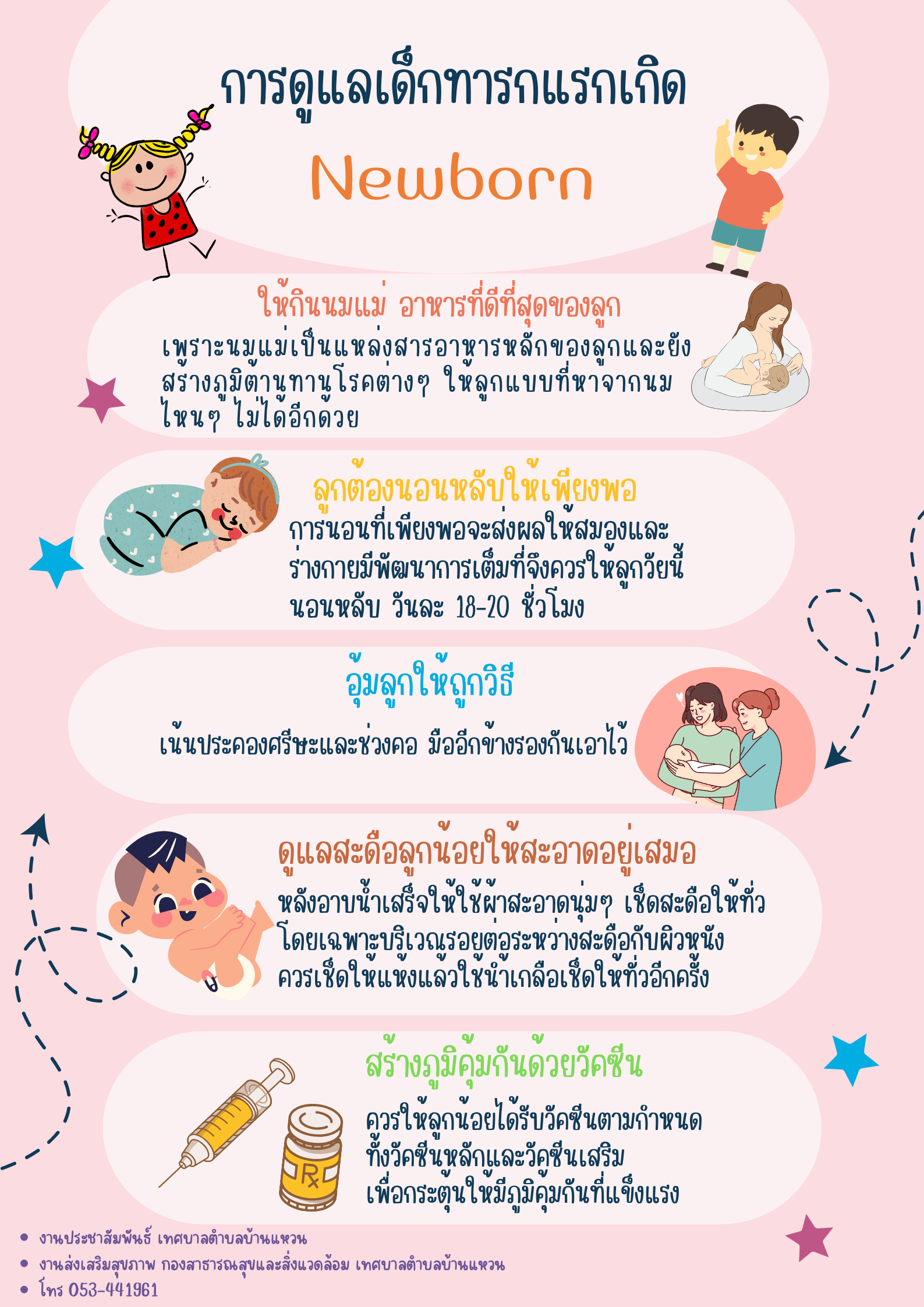 ประชาสัมพันธ์เทศบาลตำบลบ้านแหวน คู่มือสำหรับคุณพ่อคุณแม่มือใหม่