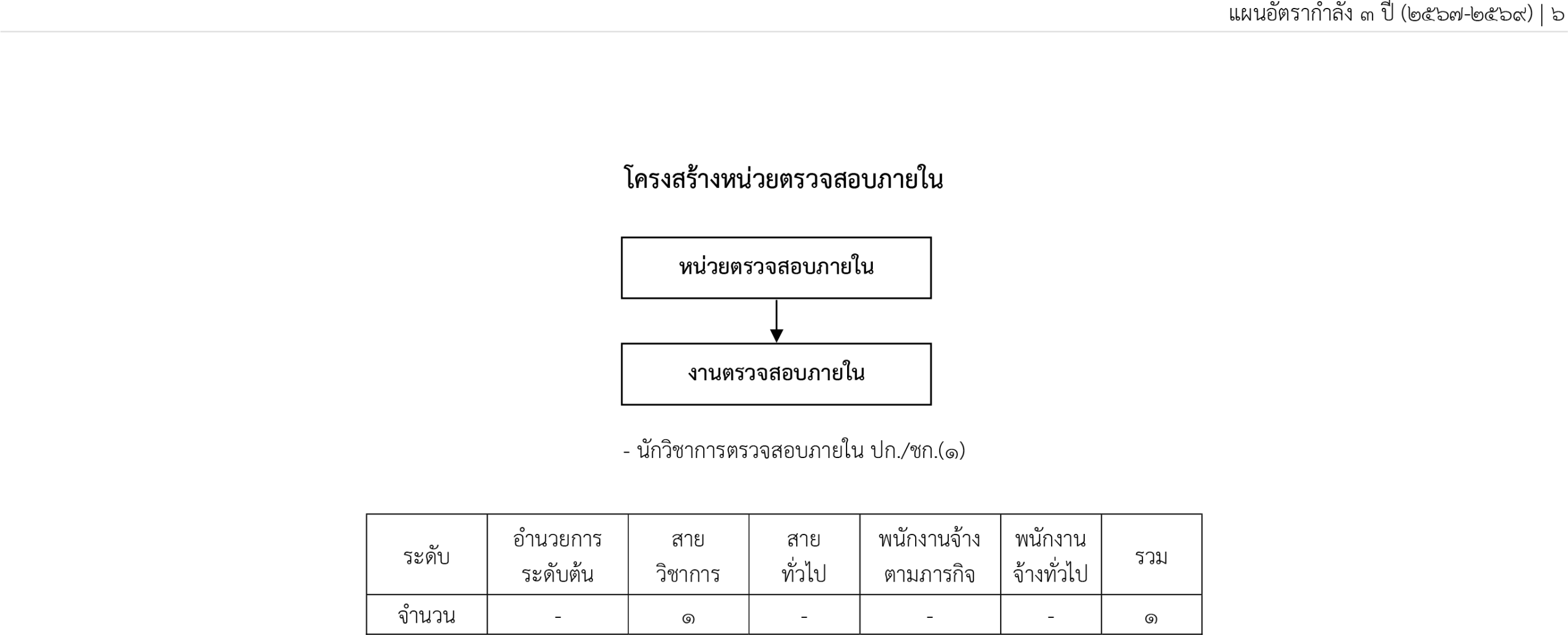 Image Not Found