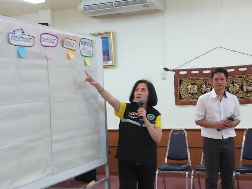 mou อบรมแกนนำ ๑๙๑๒๒๗ 0064